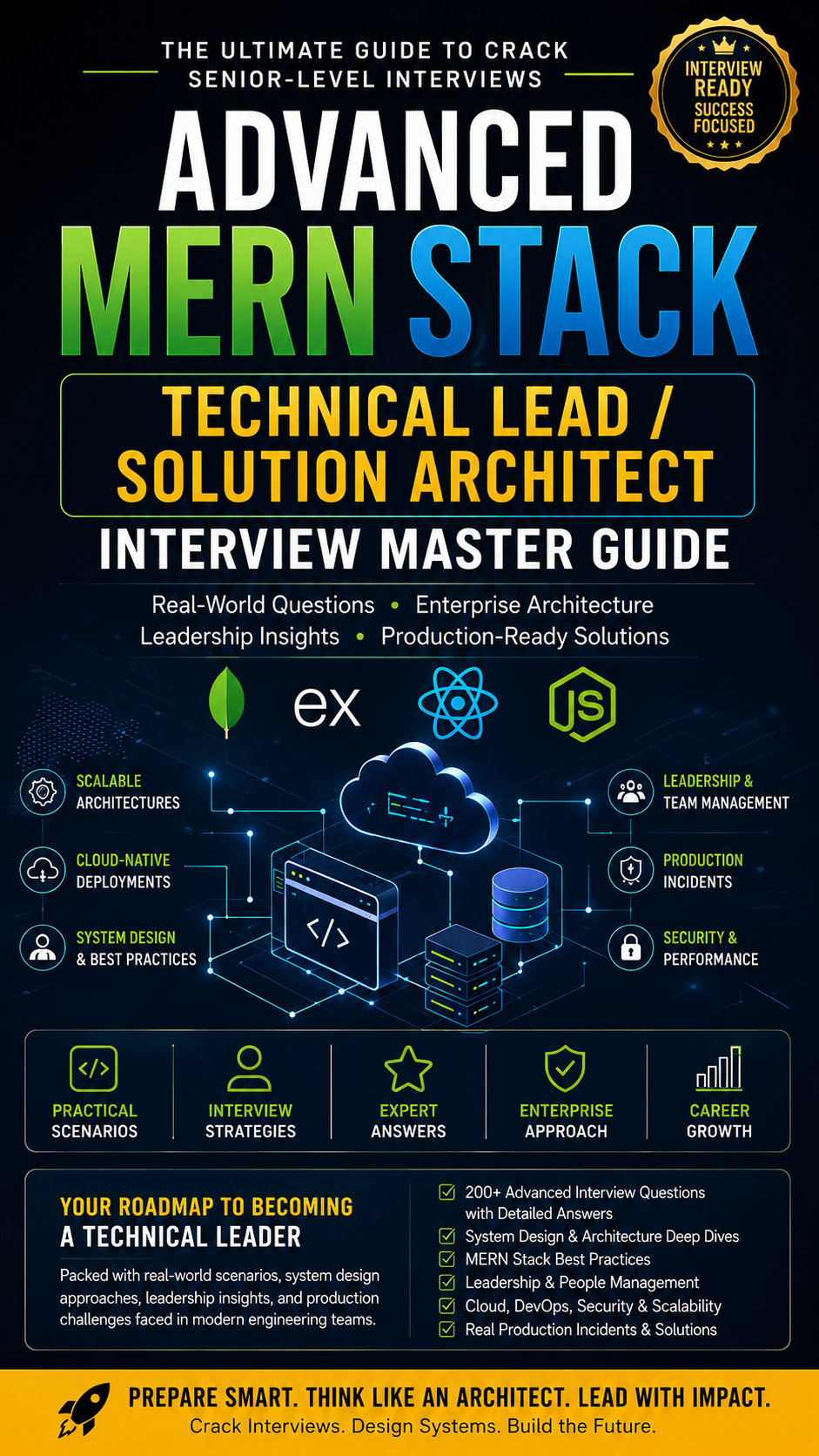Advanced MERN Stack Technical Lead & Solution Architect Interview Master Guide
